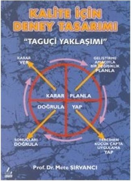 Kalite için Deney Tasarımı.pdf