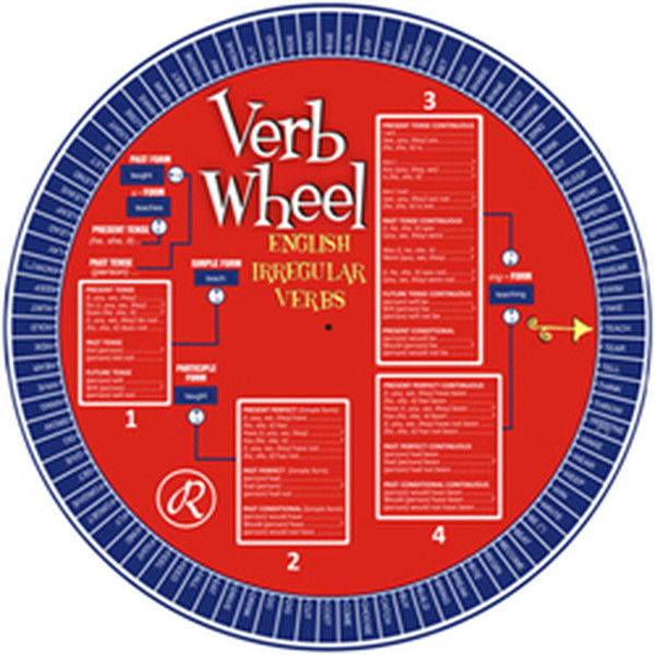 Redhouse Verb Wheel.pdf
