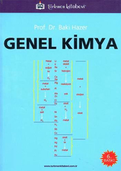 Genel Kimya.pdf