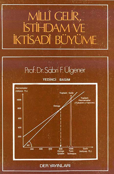 Milli Gelir İstihdam ve İktisadi Büyüme.pdf