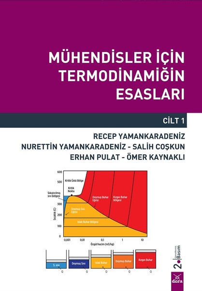 Mühendisler İçin Termodinamiğin Esasları - Cilt 1.pdf