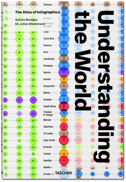 Understanding The World. The Atlas Of Infographics.pdf