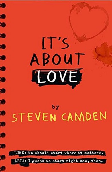 Its About Love.pdf