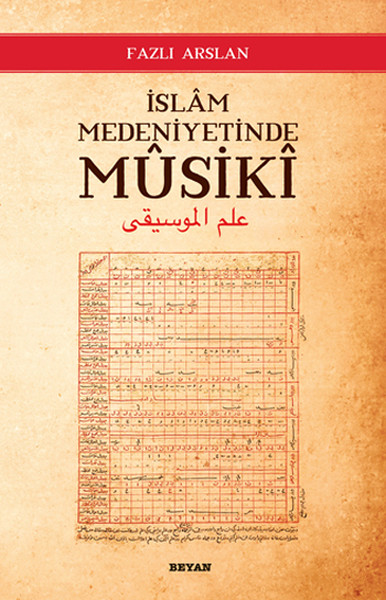 İslam Medeniyetinde Musiki.pdf