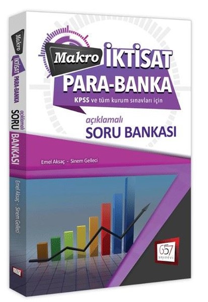 2019 KPSS A Grubu Makro İktisat Para Banka Soru Bankası.pdf