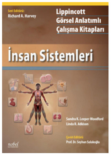 İnsan Sistemleri.pdf