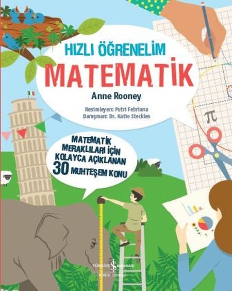 Hızlı Öğrenelim Matematik.pdf