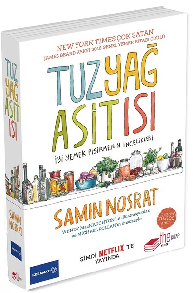Tuz Yağ Asit Isı-İyi Yemek Pişirmenin İncelikleri.pdf