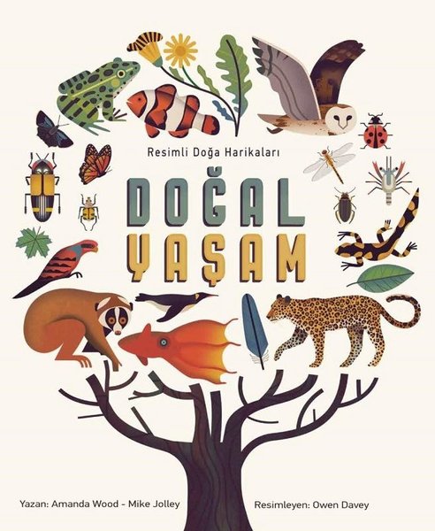 Doğal Yaşam-Resimli Doğa Harikaları.pdf