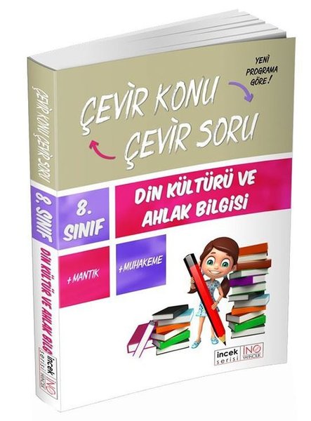 İnovasyon 8.Sınıf Din Kültürü ve Ahlak Bilgisi Çevir Konu Çevir Soru.pdf
