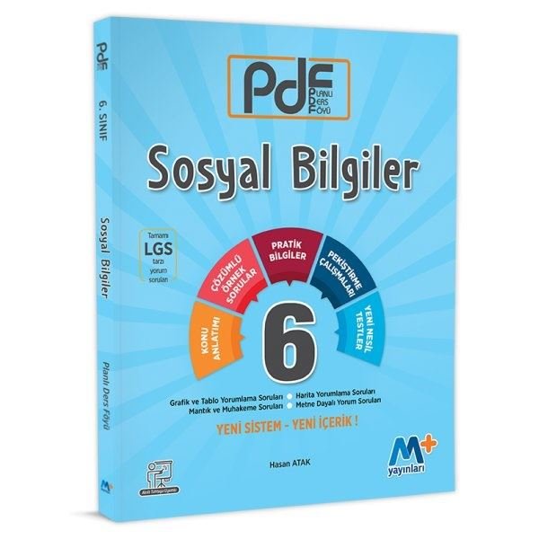 6.Sınıf Sosyal Bilgiler Planlı Ders Föyü.pdf