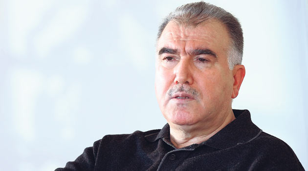 Abdullah Aymaz