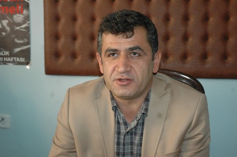 Adil Kurt
